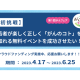 公益財団法人　がん集学的治療研究財団