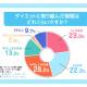 株式会社　新生技術開発研究所