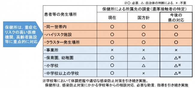 村上誠一郎 ntt法