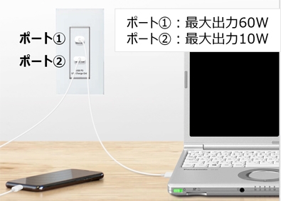 USB Type-C(TM) 2ポート搭載 埋込 充電用 USBコンセントを発売