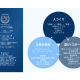 株式会社　Ｇｌｏｂａｌ Ｓｔｅｐ Ａｃａｄｅｍｙ