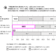 株式会社　コンセント