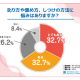 株式会社　新生技術開発研究所