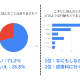 株式会社　アースケア