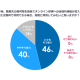 株式会社　フェアワーク