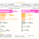 株式会社　リライフテクノロジー