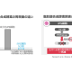 Ｈｅａｒｔｓｅｅｄ　株式会社