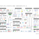 一般社団法人　ＬＢＭＡ Ｊａｐａｎ