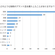 株式会社　クオーレ