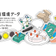 特定非営利活動法人　第３の家族