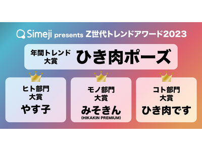 【結果発表】Simeji presents Z世代トレンドアワード2023 