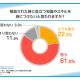 株式会社　新生技術開発研究所