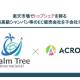 株式会社　ＡＣＲＯＶＥ