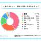 株式会社　新生技術開発研究所