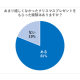 株式会社　クオーレ