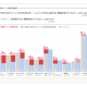 アクサス　株式会社