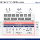 株式会社　ヤマシタ