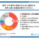 株式会社　新生技術開発研究所