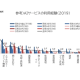 株式会社　ＪＴＢ総合研究所