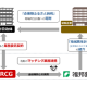 株式会社　福邦銀行