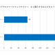 株式会社　クオーレ