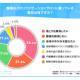 株式会社　新生技術開発研究所