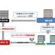 株式会社　福邦銀行