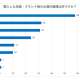 株式会社　クオーレ