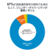 フィデリティ投信　株式会社