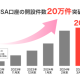 ＰａｙＰａｙ証券　株式会社