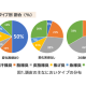 株式会社　マンダム