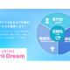 株式会社　サイトクリエーション