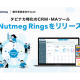 ＮｕｔｍｅｇＬａｂｓ Ｊａｐａｎ　株式会社