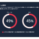 Ｔｗｉｌｉｏ Ｊａｐａｎ　合同会社