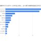 株式会社　サイトクリエーション