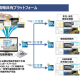 株式会社　シーティーエス