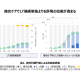 一般社団法人　アストロノーツ