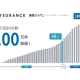 Ｍｙｓｕｒａｎｃｅ　株式会社