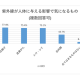 株式会社　ニコン・エシロール