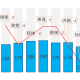 一般社団法人　全国障害学生支援センター
