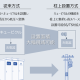 日本高圧電気　株式会社