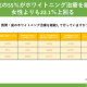 ウミガメ　株式会社