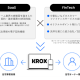 日本リビング保証　株式会社