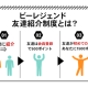 株式会社　ＲｅａｌＳｔｙｌｅ
