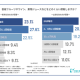 今村歯科・矯正歯科クリニック