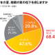 日本ゼオン　株式会社