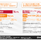 株式会社　レソリューション