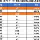 エリアリンク　株式会社