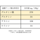 株式会社　下村畜産食肉