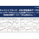 株式会社　Ｆｉｎａｔｅｘｔホールディングス